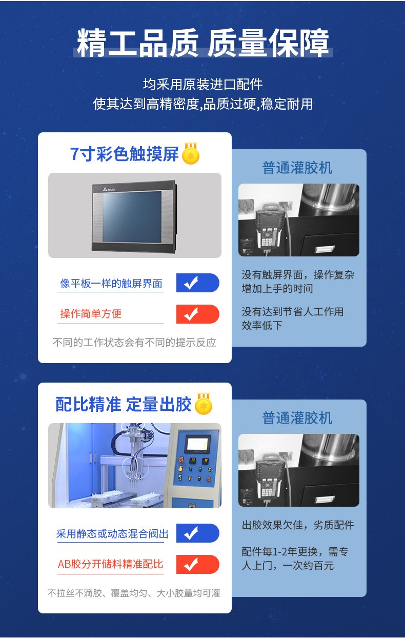 全自动灌胶机WT-4046-A优势